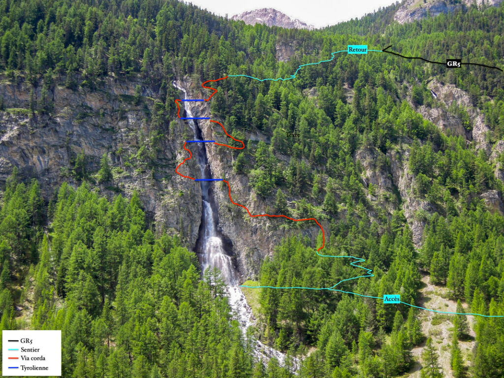 vue générale via corda